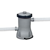 BESTWAY 58383 - Depuradora de Filtro de Cartucho 2.006 L/H para Mangueras de Conexión de 32 mm Para Filtros de Tipo II Indicada para Piscinas con Capacidad de 1.100-14.300 L