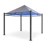blumfeldt Pantheon Illumina Carpa - Gazebo, Pérgola, Estructura de Aluminio, Superficie del tejadillo: 3x3 m, Luz Superior BrightNight: luz LED de Colores, Postes: 9x9 cm, Sin Laterales, Negro